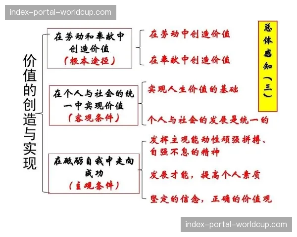 从资源消耗型向价值创造型转变，交付数据反哺内容创作与运营