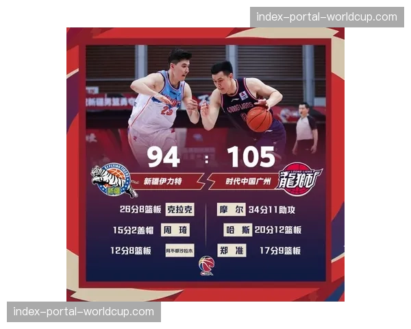 CBA官方公布最后一轮对阵，多场比赛结果将影响最终排名